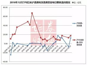 股票破产后资金到哪里去了