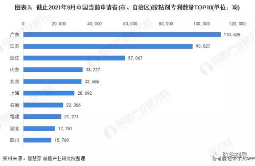 炬光科技：核心难点专利布局如何保持行业领先？