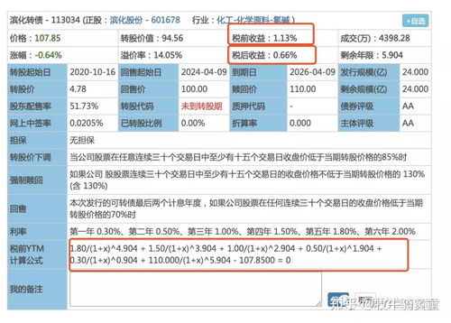 可转债赎回