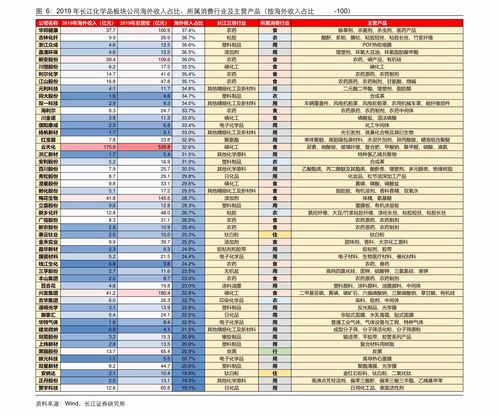 顺丰快递国内价格怎么算（顺丰快递国内价格怎么算的） 第1张