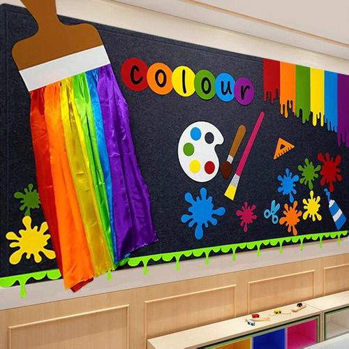 幼儿园美术艺术主题装饰创意环创黑板报文化 
