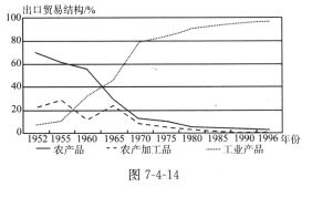 降水量毫米是什么概念