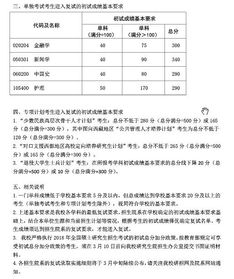 复旦大学研究生招生简章 在职研究生的报考条件有哪些