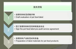 宠物食品标签业务 北京华思联认证中心 