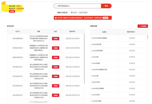 淘宝直通车创意标题怎么写 最新干货