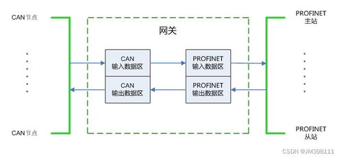 欧洲无线一线二线三W9攻