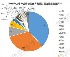 我今年七夕在六六福买的pd950，D0.048ct钻戒是多少钱