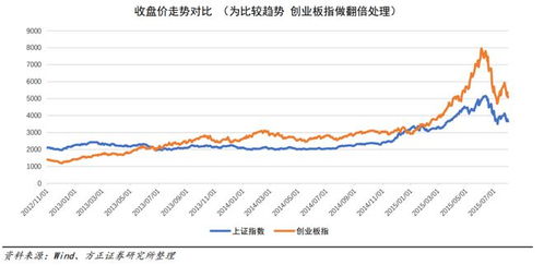 okb会涨到多少钱、okb币下一次牛市会涨多少