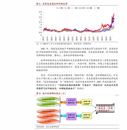 中航电子不算军工股吗