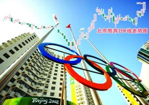 奥运会股票会怎么样？