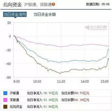 创业版上涨每天有没有上限，下跌有没下限，各为多少