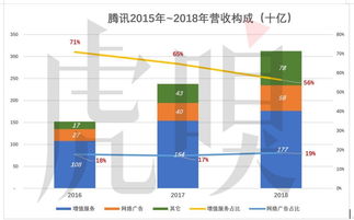 股份查封需要公告吗??