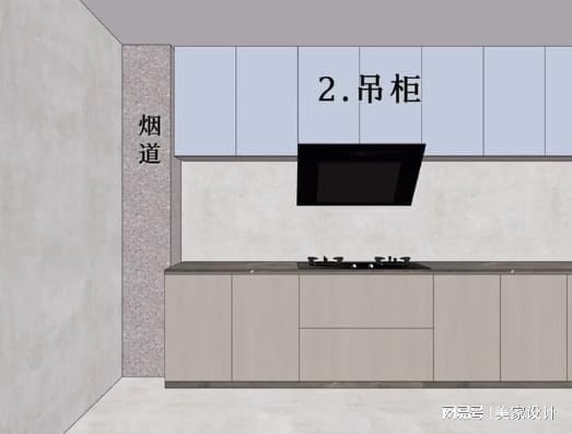 厨房烟道新设计,肯定和原来不一样 建议收藏