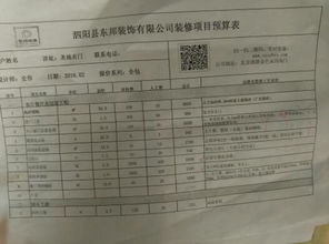 装修公司的毛利润大概在多少