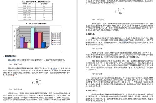 薪酬结构无法发挥激励作用 80份薪酬设计资料,一步到位拿来即用