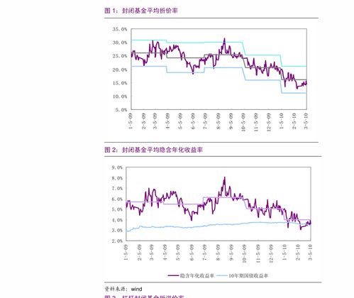 华领医药股价上涨近12%