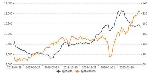 瑞达期货10天总成交额不到1000万！市值确涨了60亿?什么逻辑