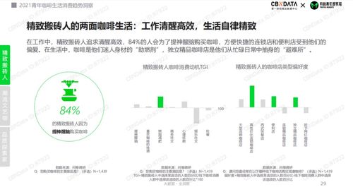 探索大前门：揭秘烟草消费的神秘之地-第1张图片-香烟批发平台