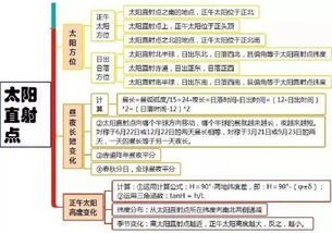 2019重庆金太阳联考高三各科试题及答案汇总 附思维导图