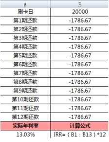 理财产品计算公式