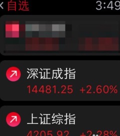 iphone watch可以炒股吗