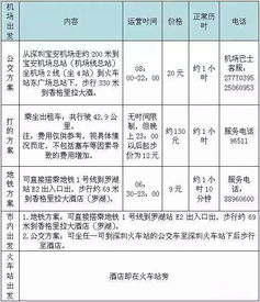 创业版原始股经风投上市能翻多少