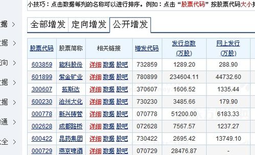 员工持股怎么在交易软件上查到