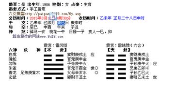 关于六爻测生男生女 