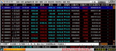 安信证券交易软件下载安信证券股份有限公司安信证券下载?