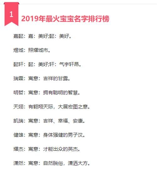 古人在取名字时都会加辈分,为何现在都没人加了 原因很现实