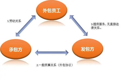 碳中和,如何从方方面面改变我们的生产和生存方式