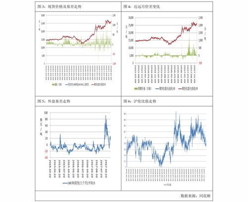 工商银行信用卡账单怎么查询(网上查询工商银行信用卡)