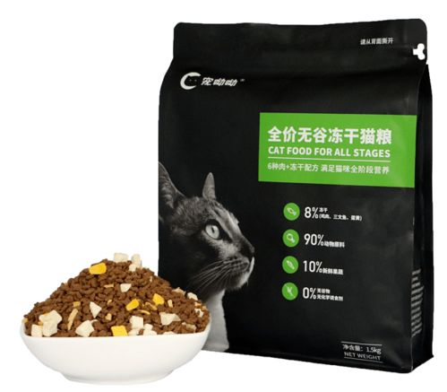 吃了52 粗蛋白 6种肉 冻干的猫粮,我家猫哭了