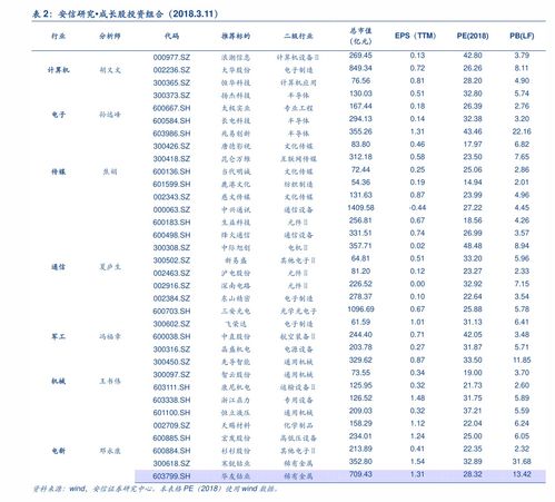 7月9日蚂蚁庄园答案(《支付宝》蚂蚁庄园2023年7月9日答案更新)