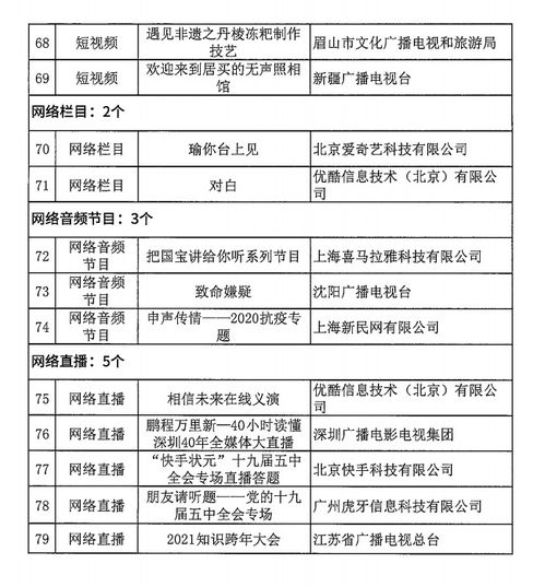 论文查重工具严格度比较，哪个更值得信赖？