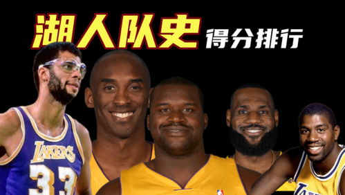 nba火箭总得分排行,nba火箭成绩