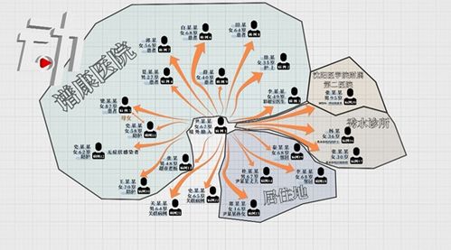 4城紧急状态10省再现疫情,最严入境令为何仍挡不住病毒入侵