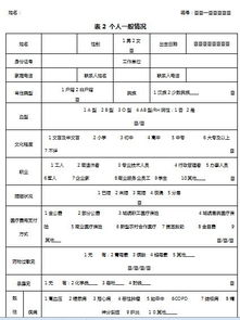 个人健康档案表格下载 当易网 