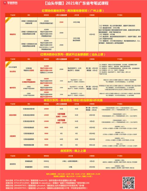 年薪14万 招聘办公室助理丨教务丨教辅人员13名