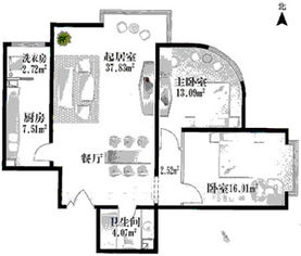 客厅风水八大方位的布置诀窍 