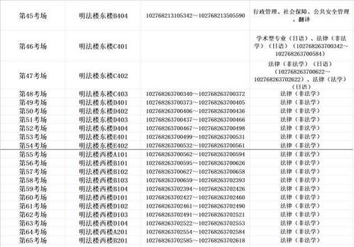 华东政法大学教学信息管理系统，华政教学管理系统地址