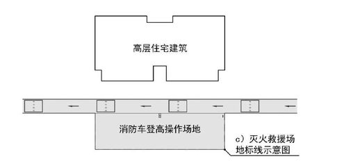 如何计算小区需要的总循环水流量？