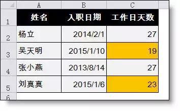 财务人员必备的7个EXCEL技巧,赶快练起来 