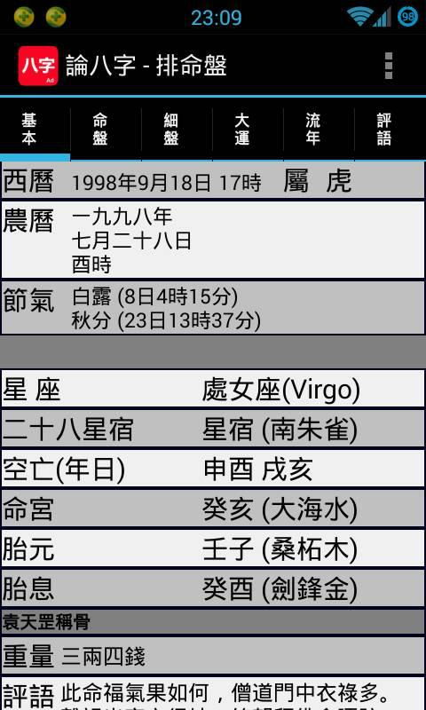 农历1998.7.28.酉时五行属什么 