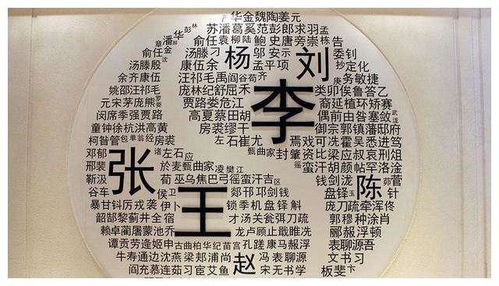 中国最古老的二十二个姓氏中的十个姓氏,有你的姓氏吗
