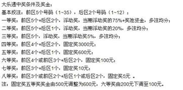 大乐透前面中4个后面中2个是多少钱？