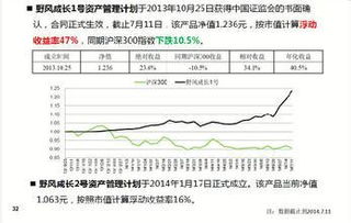 股票定增是什么意思 股票定向增发有哪些投资机遇