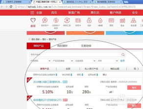 购买银行理财产品时，在募集期内我是否有权赎回？有无明文法律规定？