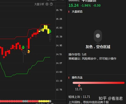 603868飛科電器股吧~關於中國刮鬍刀品牌的股票是什麼? - 澤拉網