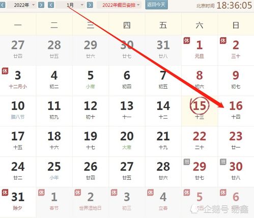 2022年1月16号生肖好运指数 腾讯新闻 